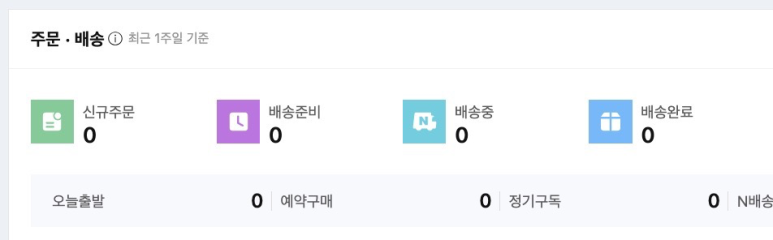 크흡  주문배송 0 이다  낫띵메터스 쿠키답례품 답례쿠키 결혼식답례품